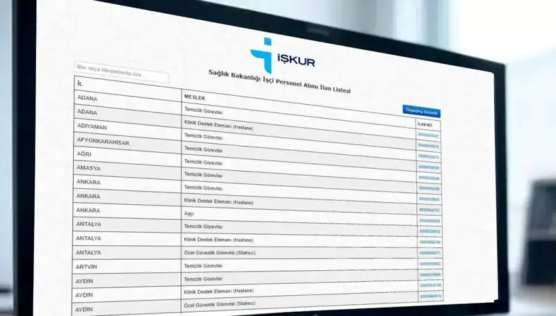 İŞKUR ve Sağlık Bakanlığı'ndan 3.658 Personel Alımı! Başvurular Başladı