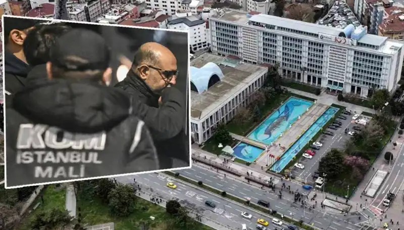 İBB Yolsuzluk Soruşturmasında İtirafçı Shock: Aziz İhsan Aktaş Ne Dedi?