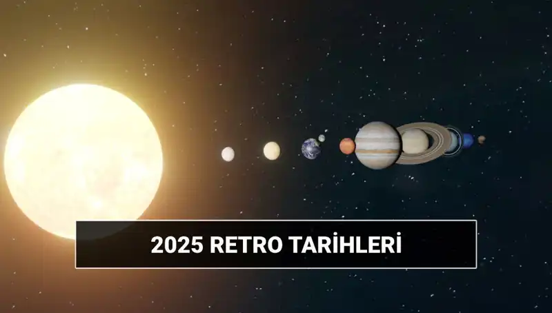 Retro Dönemi: 2025'te Hangi Tarihlerde Başlayacak ve Bitecek?