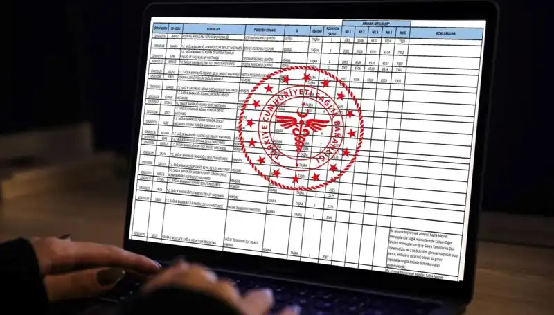 2025 Sağlık Bakanlığı Personel Alımına Dair Tüm Ayrıntılar Açıklandı